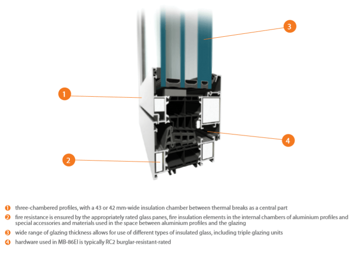 EI30 Openable Fire Rated Windows - 3D visualisation