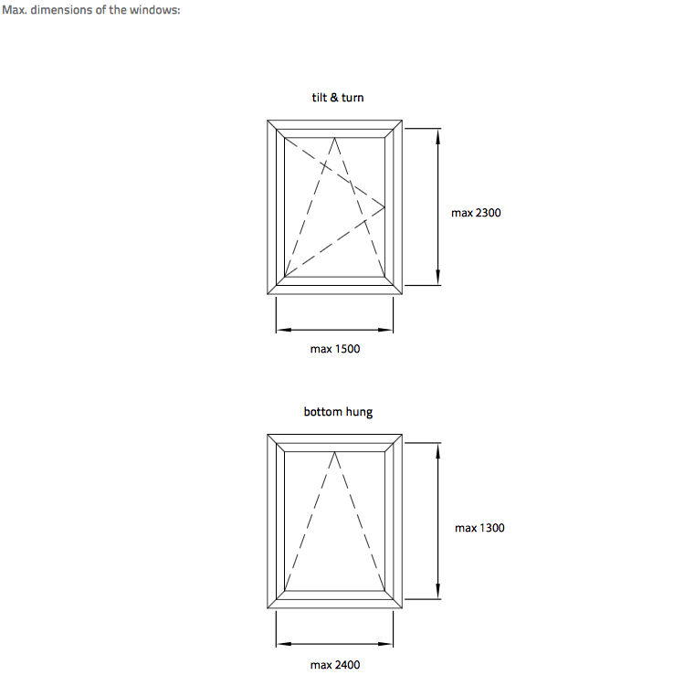 Fire Rated Aluminium Fixed Windows - Layout - Bottom hung